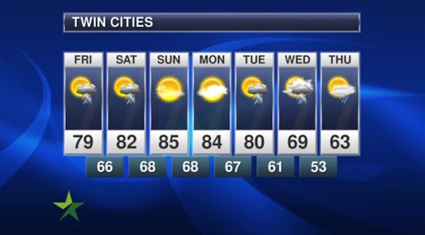 Morning forecast: Chance of more storms, high 79