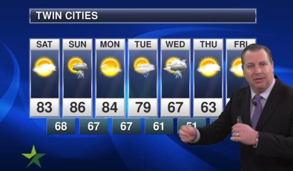 Evening forecast: Low of 69; partly cloudy and mild; late thunderstorm possible in spots