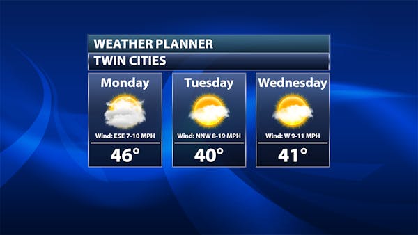 Cooler For Thanksgiving Week With Minimal Precipitation Chances