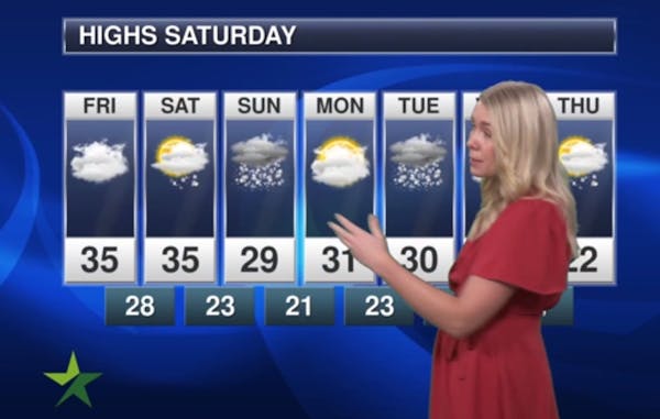 Evening forecast: Low of 24 and mainly clear, but change ahead