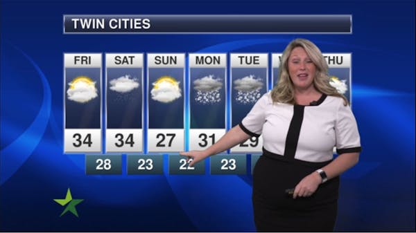 Afternoon weather: High of 34, cloudy
